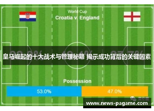 皇马崛起的十大战术与管理秘籍 揭示成功背后的关键因素
