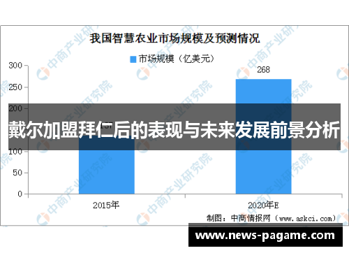 戴尔加盟拜仁后的表现与未来发展前景分析