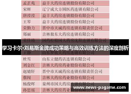 学习卡尔·刘易斯金牌成功策略与高效训练方法的深度剖析