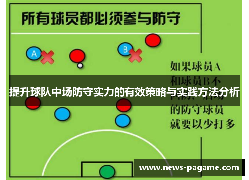 提升球队中场防守实力的有效策略与实践方法分析