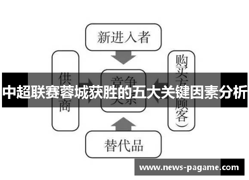 中超联赛蓉城获胜的五大关键因素分析