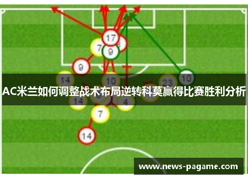 AC米兰如何调整战术布局逆转科莫赢得比赛胜利分析