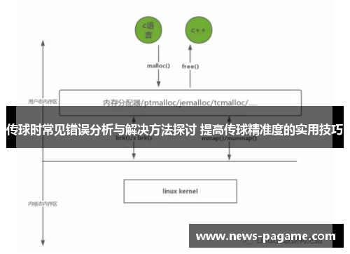 传球时常见错误分析与解决方法探讨 提高传球精准度的实用技巧