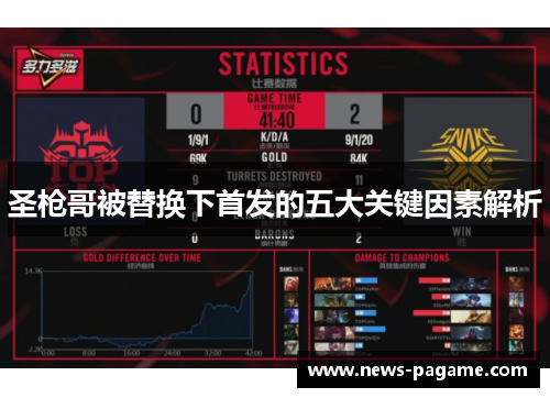 圣枪哥被替换下首发的五大关键因素解析