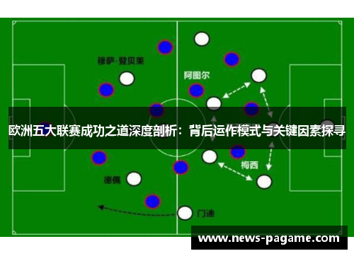 欧洲五大联赛成功之道深度剖析：背后运作模式与关键因素探寻