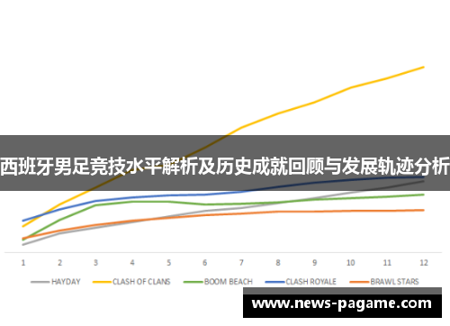 西班牙男足竞技水平解析及历史成就回顾与发展轨迹分析
