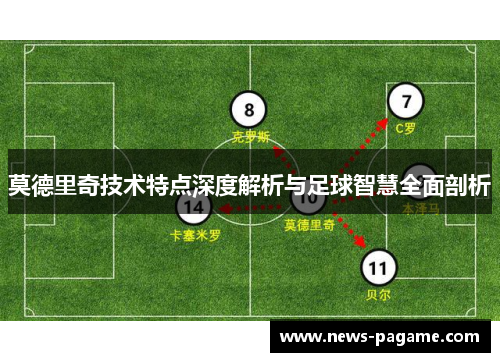 莫德里奇技术特点深度解析与足球智慧全面剖析