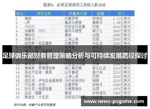足球俱乐部财务管理策略分析与可持续发展路径探讨
