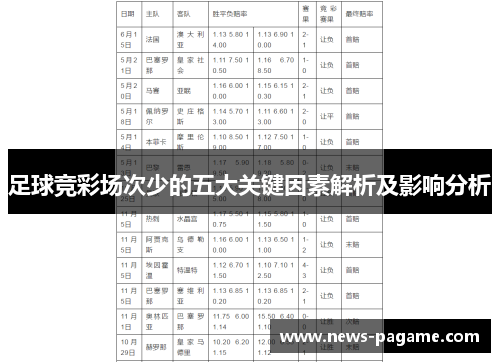 足球竞彩场次少的五大关键因素解析及影响分析