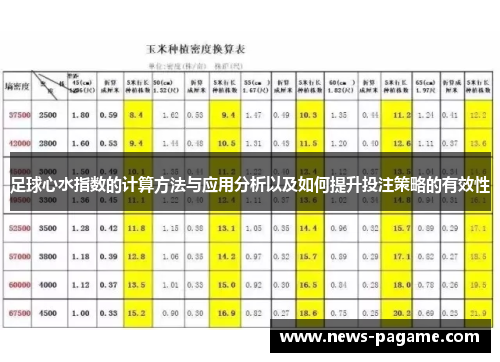 足球心水指数的计算方法与应用分析以及如何提升投注策略的有效性