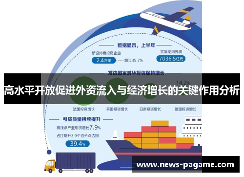 高水平开放促进外资流入与经济增长的关键作用分析 高水平开放促进外资流入与经济增长的关键作用分析