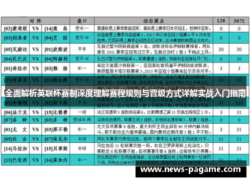 全面解析英联杯赛制深度理解赛程规则与晋级方式详解实战入门指南 全面解析英联杯赛制深度理解赛程规则与晋级方式详解实战入门指南