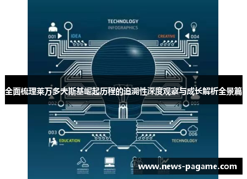 全面梳理莱万多夫斯基崛起历程的追溯性深度观察与成长解析全景篇 全面梳理莱万多夫斯基崛起历程的追溯性深度观察与成长解析全景篇