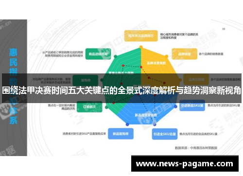 围绕法甲决赛时间五大关键点的全景式深度解析与趋势洞察新视角 围绕法甲决赛时间五大关键点的全景式深度解析与趋势洞察新视角