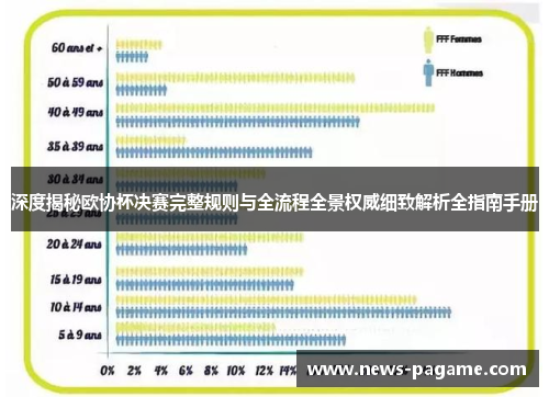 深度揭秘欧协杯决赛完整规则与全流程全景权威细致解析全指南手册 深度揭秘欧协杯决赛完整规则与全流程全景权威细致解析全指南手册