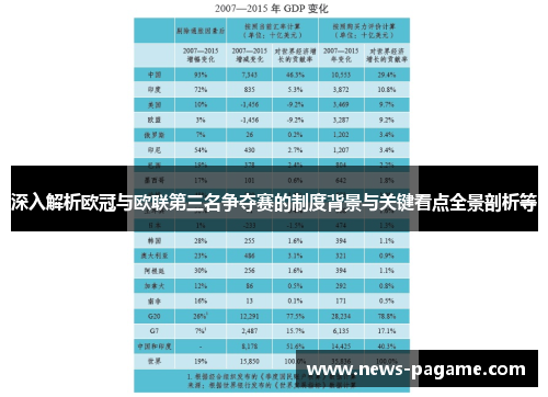 深入解析欧冠与欧联第三名争夺赛的制度背景与关键看点全景剖析等 深入解析欧冠与欧联第三名争夺赛的制度背景与关键看点全景剖析等