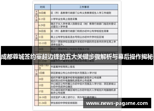 成都蓉城签约塞超边锋的五大关键步骤解析与幕后操作揭秘
