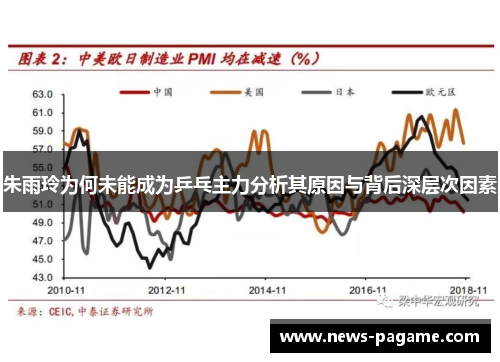 朱雨玲为何未能成为乒乓主力分析其原因与背后深层次因素