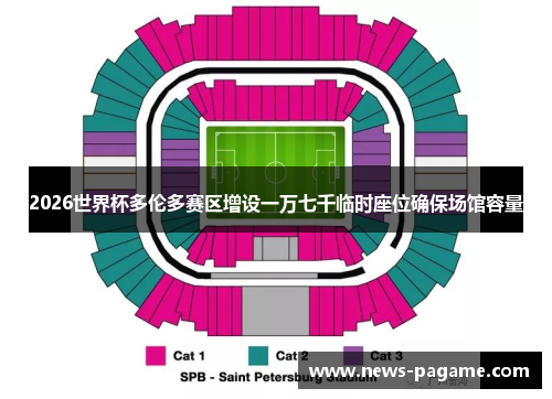 2026世界杯多伦多赛区增设一万七千临时座位确保场馆容量 2026世界杯多伦多赛区增设一万七千临时座位确保场馆容量