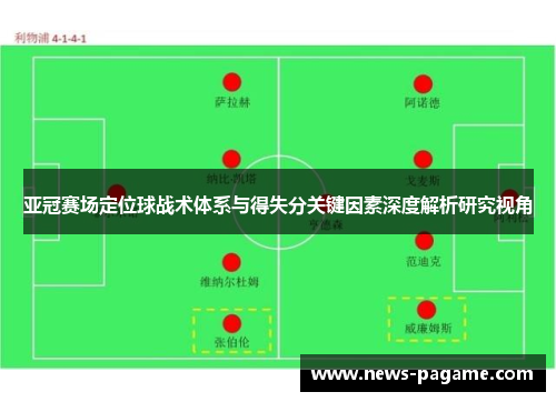 亚冠赛场定位球战术体系与得失分关键因素深度解析研究视角