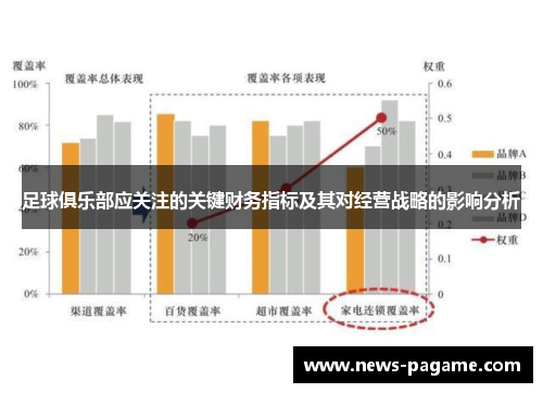 足球俱乐部应关注的关键财务指标及其对经营战略的影响分析 足球俱乐部应关注的关键财务指标及其对经营战略的影响分析