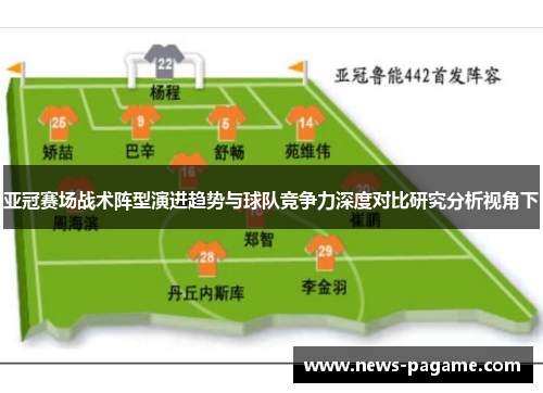 亚冠赛场战术阵型演进趋势与球队竞争力深度对比研究分析视角下